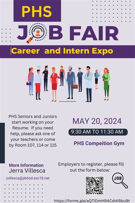 phs job opportunities.